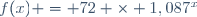 f(x) = 72 \times 1,087^x