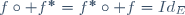 f\circ f^*=f^*\circ f=Id_E