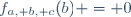 f_{a, b, c}(b) = 0\,