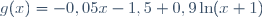g(x)=-0,05x-1,5+0,9\ln(x+1)