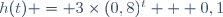 h(t) = 3\times(0,8)^t + 0,1