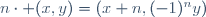 n\cdot (x,y)=(x+n,(-1)^ny)