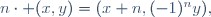 n\cdot (x,y)=(x+n,(-1)^ny),
