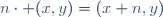 n\cdot (x,y)=(x+n,y)