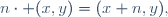 n\cdot (x,y)=(x+n,y),