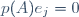 p(A)e_j=0