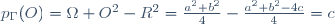 p_{\Gamma}(O)=\Omega O^2-R^2=\frac{a^2+b^2}4-\frac{a^2+b^2-4c}4=c