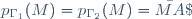 p_{\Gamma_1}(M)=p_{\Gamma_2}(M)=\bar{MA}\;.\;\bar{MB}