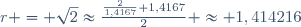 r = \sqrt{2}\approx\frac{\frac{2}{1,4167}+1,4167}{2} \approx 1,414216
