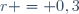 r = 0,3