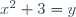 x^2+3=y