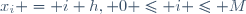 x_i = i h, 0 \leqslant i \leqslant M