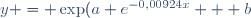 y = \exp(a e^{-0,00924x} + b)