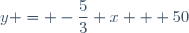 y = -\dfrac53 x + 50