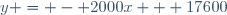 y = - 2000x + 17600