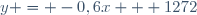 y = -0,6x + 1272