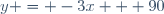 y = -3x + 90