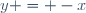 y = -x