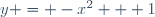 y = -x^2 + 1