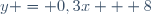 y = 0,3x + 8