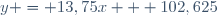 y = 13,75x + 102,625