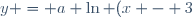 y = a \ln (x - 3) + b