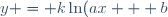 y = k\ln(ax + b)