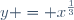 y = x^{1\over3}