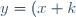 y=(x+k){\rm e}^{-x}