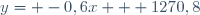 y= -0,6x + 1270,8