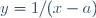 y=1/(x-a)