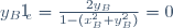 y_{B'e}=\frac{2y_B}{1-(x_B^2+y_B^2)}=0