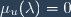 \mu_u(\lambda)=0