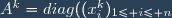 A^{k}=diag((x_{i}^{k})_{1\leq i\leq n}