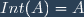 Int(A)=A