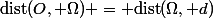 $$\text{dist}(O, \Omega) = \text{dist}(\Omega, d)$$