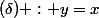 (\delta) : y=x