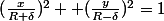 (\frac{x}{R+\delta})^2 +(\frac{y}{R-\delta})^2=1