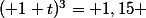 ( 1+t)^3= 1,15 