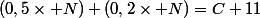 (0,5\times N)+(0,2\times N)=C+11