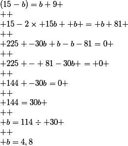 (15-b)=b+9
 \\ 
 \\ 15-2\times 15b +b = b+81
 \\ 
 \\ 225 -30b+b-b-81=0
 \\ 
 \\ 225 - 81-30b = 0
 \\ 
 \\ 144 -30b=0
 \\ 
 \\ 144=30b
 \\ 
 \\ b=114\div 30
 \\ 
 \\ b=4,8