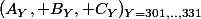 (A_Y, B_Y, C_Y)_{Y=301,..,331}