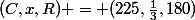 (C,x,R) = (225,\frac{1}{3},180)