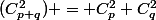 (C_{p+q}^{2}) = C_p^2+C_q^2