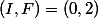 (I,F)=(0,2)