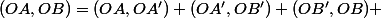 (OA,OB)=(OA,OA')+(OA',OB')+(OB',OB) \;\;[\pi]