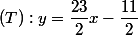 (T):y=\dfrac{23}{2}x-\dfrac{11}{2}