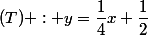 (T) : y=\dfrac{1}{4}x+\dfrac{1}{2}