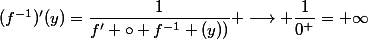 (f^{-1})'(y)=\dfrac{1}{f' \circ f^{-1} (y))} \longrightarrow \dfrac{1}{0^{+}}=+\infty