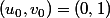 (u_0,v_0)=(0,1)